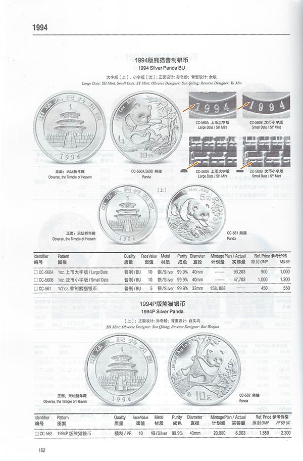 《中国金银币标准目录》：一部帮你厘清中国金银币版别的工具书